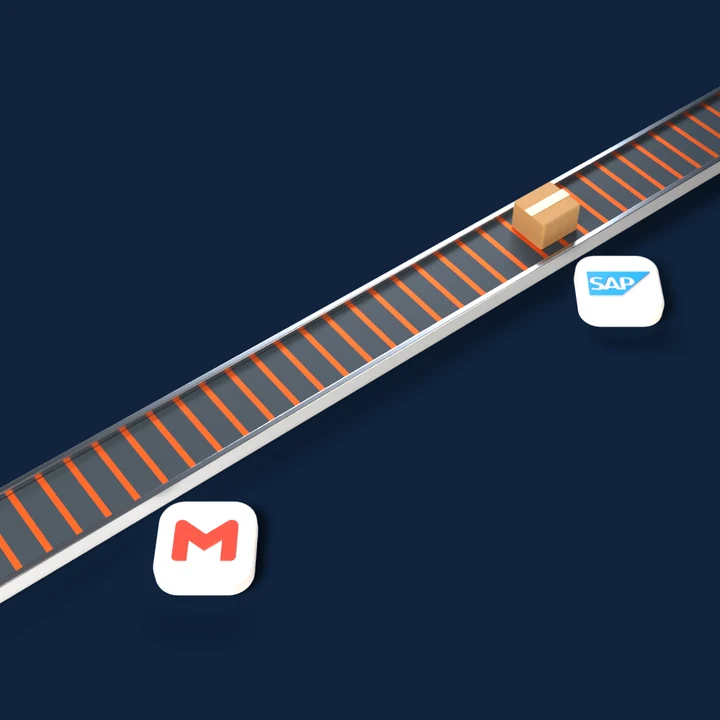 An order rides a conveyor past Gmail, Excel, WhatsApp and SAP and stops at each manual step. Excel and WhatsApp drop away and the next order runs straight into SAP.